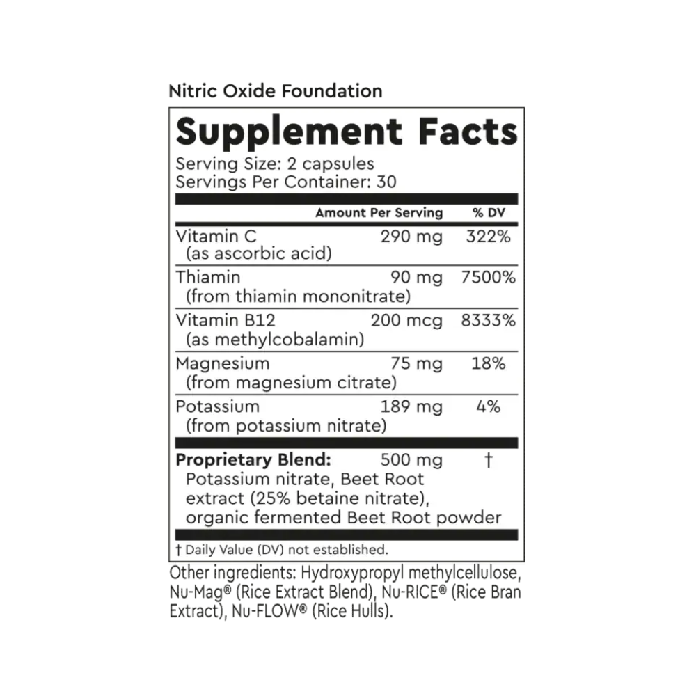 Nitric Oxide Foundation