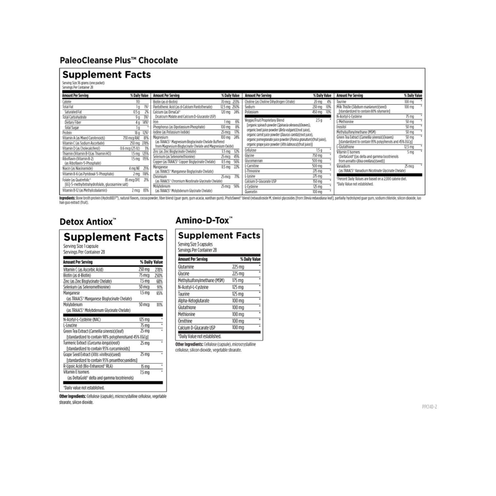 PaleoCleanse Plus™ Detox Program